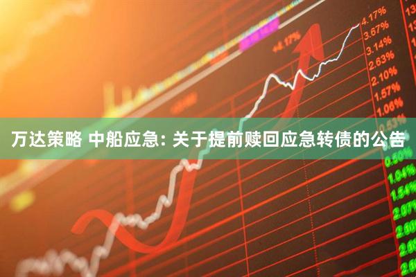 万达策略 中船应急: 关于提前赎回应急转债的公告