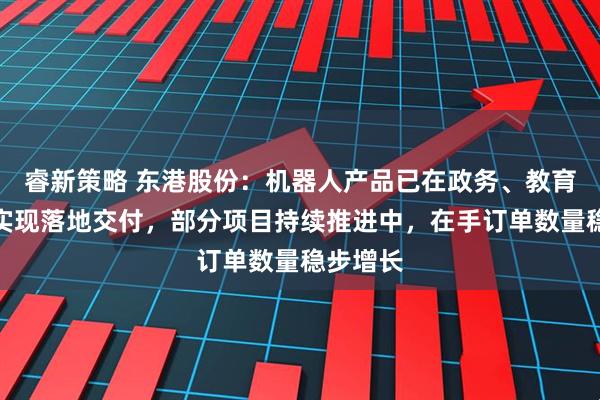 睿新策略 东港股份：机器人产品已在政务、教育等领域实现落地交付，部分项目持续推进中，在手订单数量稳步增长